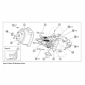 Seastar Tilt Mekanism Seastar Tilt Mekanism