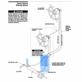Seastar Cylinder BA175-9TM (inombordare) Seastar Cylinder BA175-9TM (inombordare)