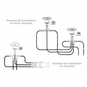 Fittingkit  Add Station Fittingkit  Add Station