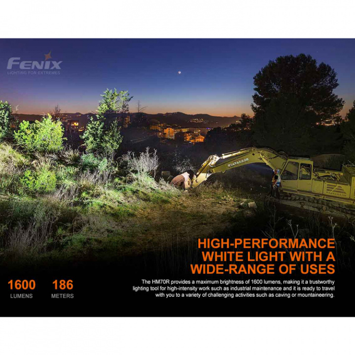 HM70R Pannlampa 1600 Lumen