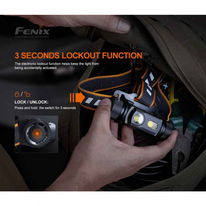 HM70R Pannlampa 1600 Lumen