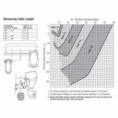 Kicker Tiebar Parallellstag Kit Kicker Tiebar Parallellstag Kit