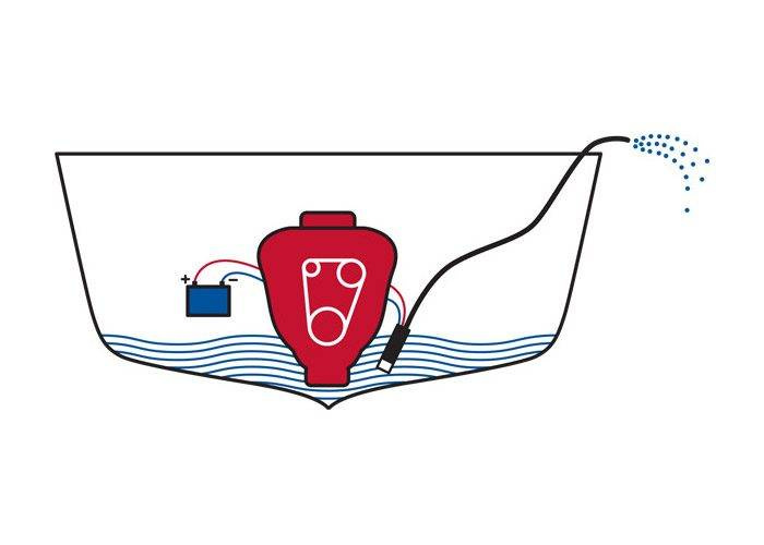 Slimline Pump iL200 12V Kit