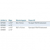 NavPod Intrumentpod NavPod Intrumentpod