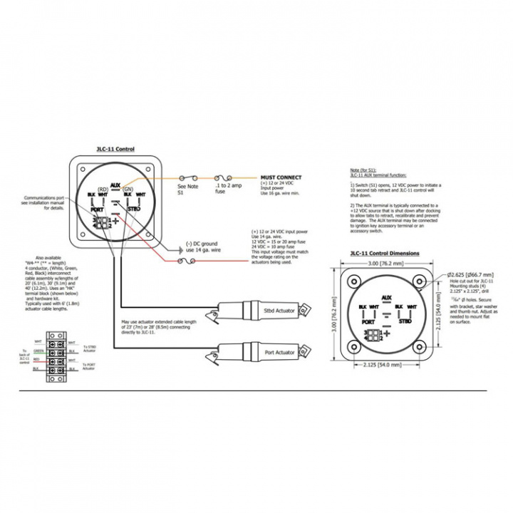 Trimplanspanel Joystick