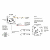 Trimplanspanel Joystick Trimplanspanel Joystick