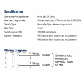 Custom Fotkontakt Custom Fotkontakt