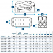 DC1 Trippel Avlastare DC1 Trippel Avlastare