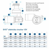 EVO Elvinsch Svart 12V/24V