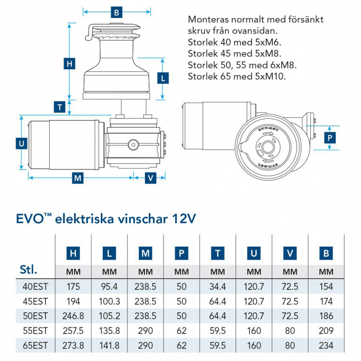 EVO Elvinsch Krom 12V/24V