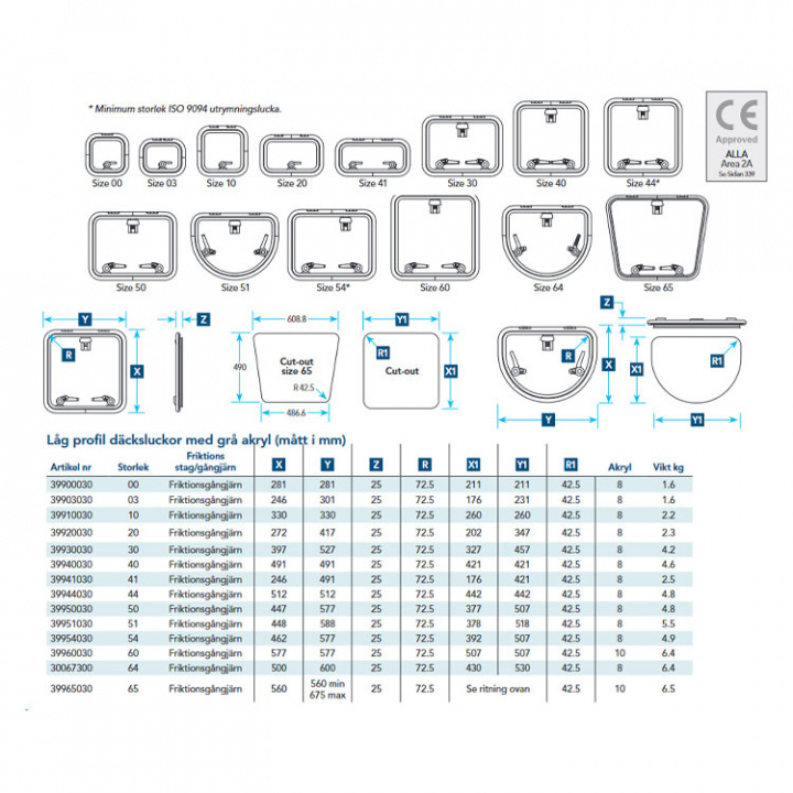 Low Profile Friktionsgångjärn Silver Rökfärgad