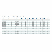 Ventil Standard Stängd Mk2 Rökfärgad Ventil Standard Stängd Mk2 Rökfärgad