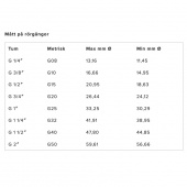 Bordsgenomföring Kullrig.G. 1/2'' Slang 18.5 mm Bordsgenomföring Kullrig.G. 1/2'' Slang 18.5 mm