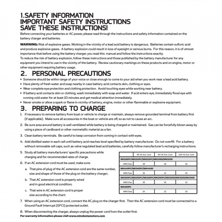 MK-EC-15 Förlängningskabel 4,6m