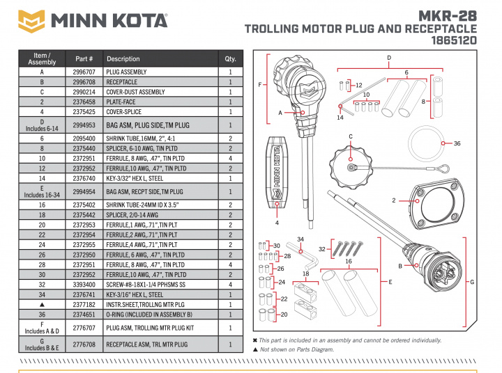 MKR-28 Trollingmotor Kontakt