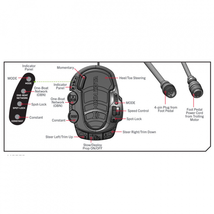 Instinct Quest Fotpedal