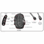 Instinct Quest Fotpedal Instinct Quest Fotpedal