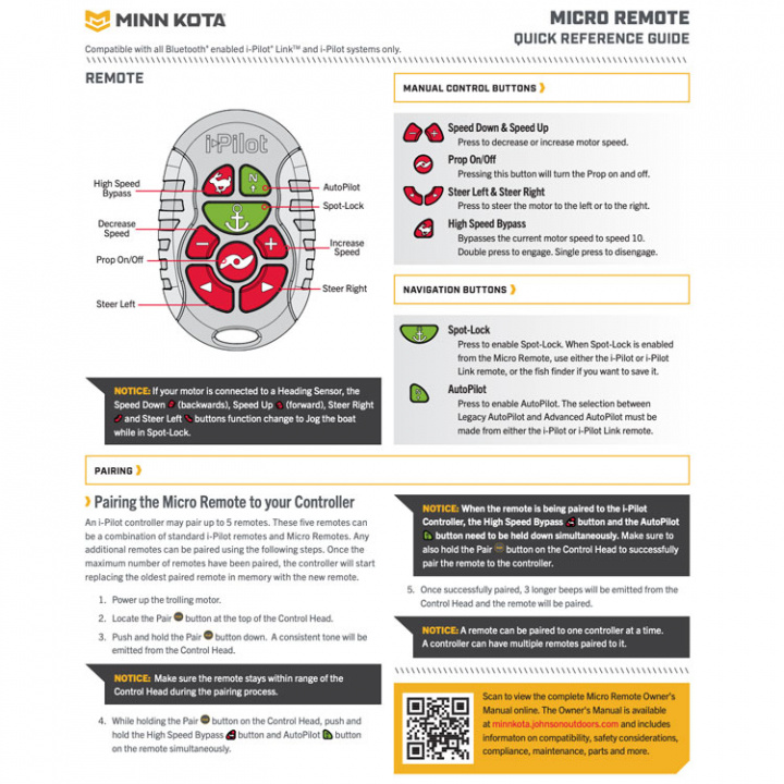 Micro Fjärrkontroll WR / BT