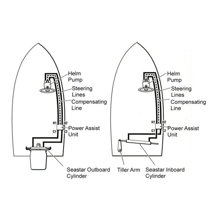 Seastar Power Assist PRO 12/24V