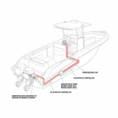 Seastar PowerAssist Autopilot 12/24V Seastar PowerAssist Autopilot 12/24V