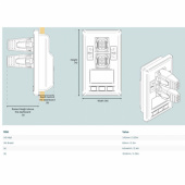 Proportional Kontrollpanel Hydraulisk Dubbel Proportional Kontrollpanel Hydraulisk Dubbel