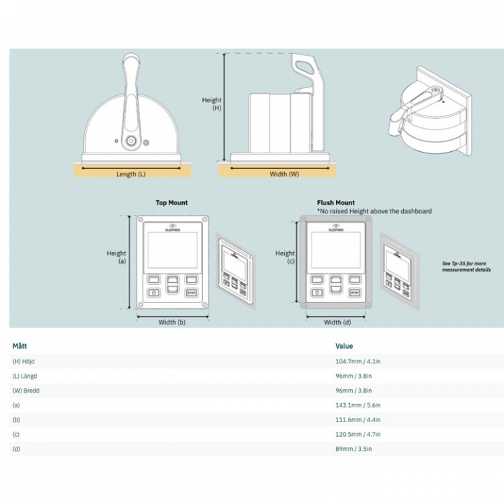 Kontrollpanel S-Link, Singel, LCD (PJC421-LE90)