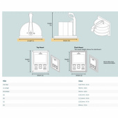 Kontrollpanel S-Link, Singel, LCD (PJC421-LE90) Kontrollpanel S-Link, Singel, LCD (PJC421-LE90)