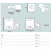 Kontrollpanel S-Link, Singel, Hold, LCD (PJC421-PVREL) Kontrollpanel S-Link, Singel, Hold, LCD (PJC421-PVREL)