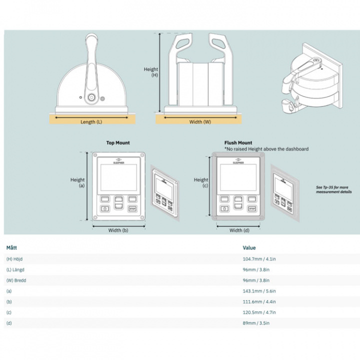 Kontrollpanel S-Link, Dual, LCD, DNV (PJC422-LE90-DNV)
