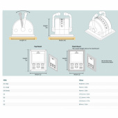 Kontrollpanel S-Link, Dual, LCD, DNV (PJC422-LF90-DNV) Kontrollpanel S-Link, Dual, LCD, DNV (PJC422-LF90-DNV)