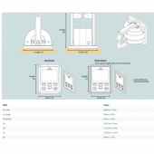 Kontrollpanel S-Link, Dual, LCD (PJC422-LF90X) Kontrollpanel S-Link, Dual, LCD (PJC422-LF90X)