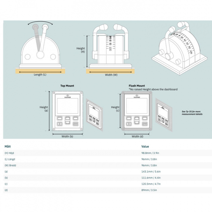 Kontrollpanel S-Link, Dual, LCD (PJC422-LF90)