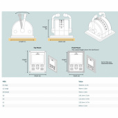 Kontrollpanel S-Link, Dual, LCD (PJC422-LF90) Kontrollpanel S-Link, Dual, LCD (PJC422-LF90)
