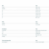 Kontrollpanel Dual Joystick S-Link LCD Touch Kontrollpanel Dual Joystick S-Link LCD Touch