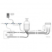 DC Effektkontroll För Eftermontage 12/24/48V DC Effektkontroll För Eftermontage 12/24/48V