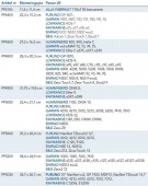 Navpod Powerpod Navpod Powerpod