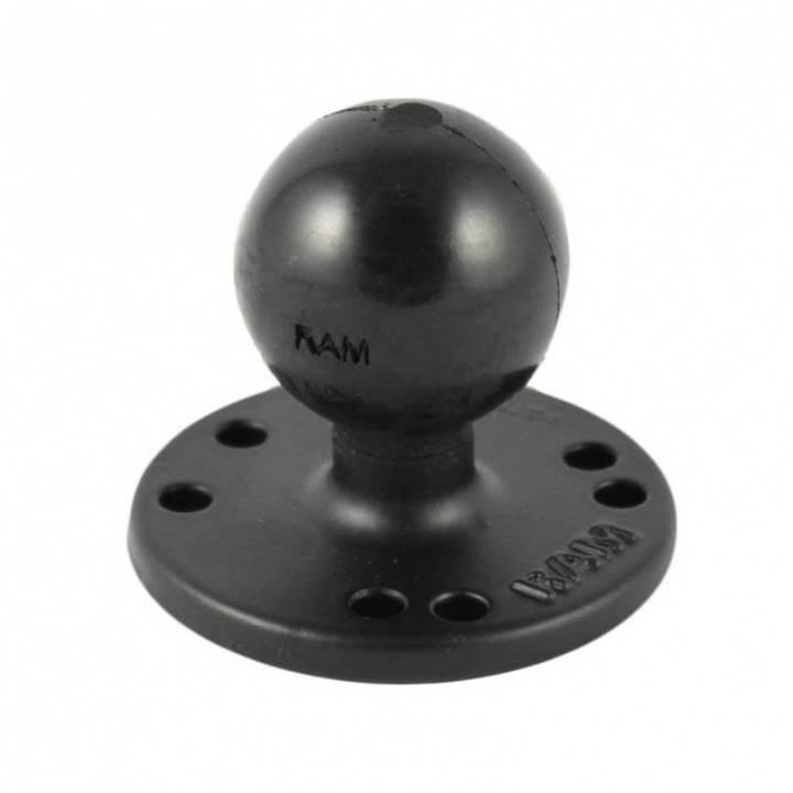 RAM C-bas Skruvmontering