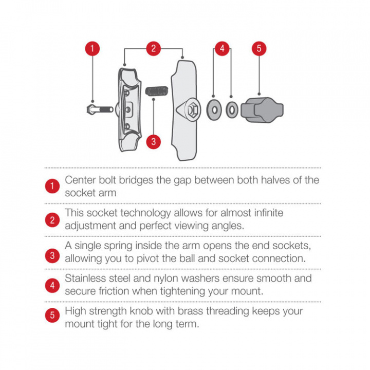 RAM Arm För 1'' B Gummikula Krom
