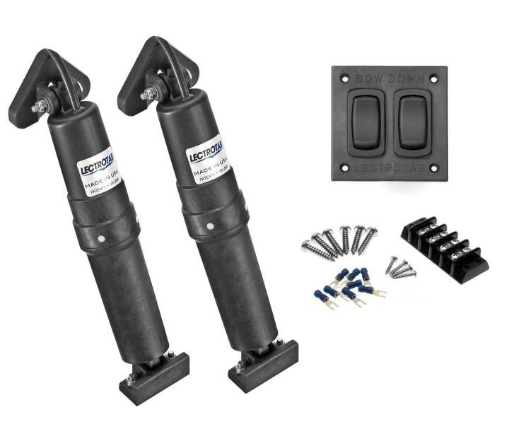 Trimplan Utbytessats Bennett