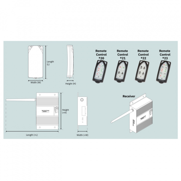 Fjärrstyrning Komplett Bog + Ankarspel