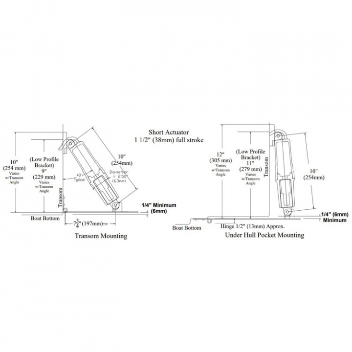 Trimcylinder Kort 12V
