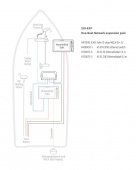 One Boat Network Solix 10 Expansion Pack One Boat Network Solix 10 Expansion Pack