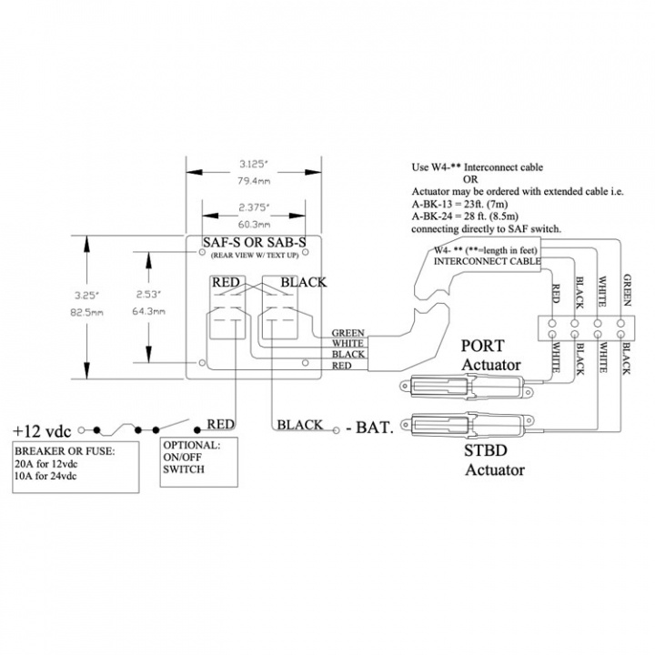Standard Trimplanspanel