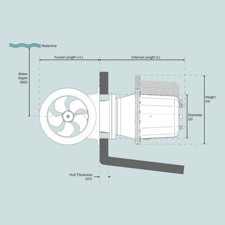 SE100 12V-IP Bogpropeller