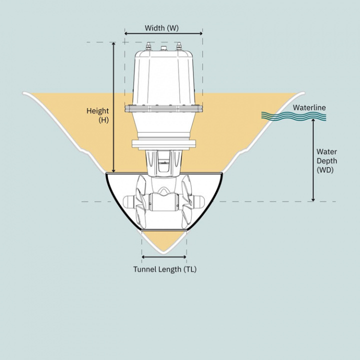 SE100 12V-IP Bogpropeller