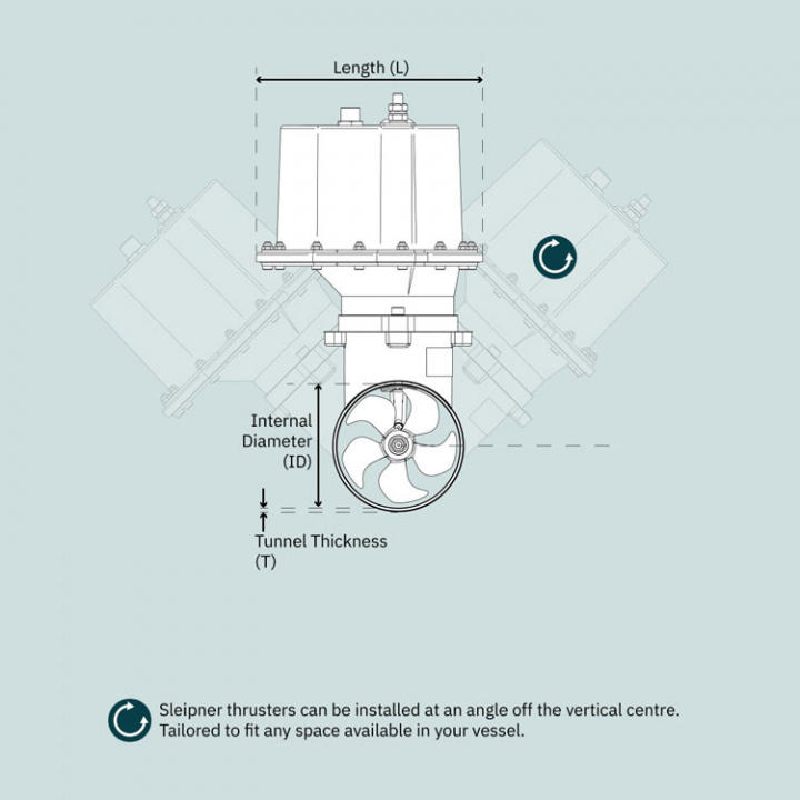 SE30 12V-IP Bogpropeller