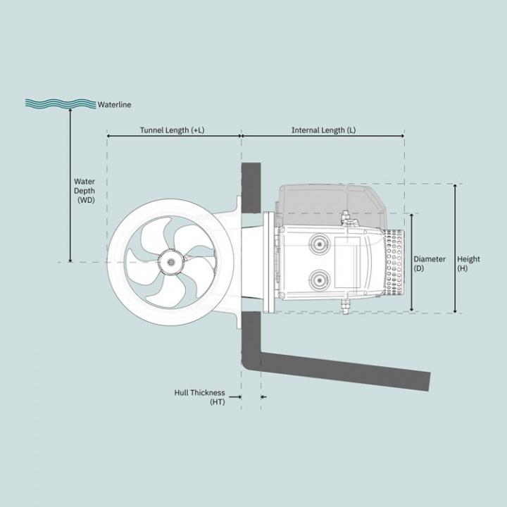 SE60 24V Bogpropeller
