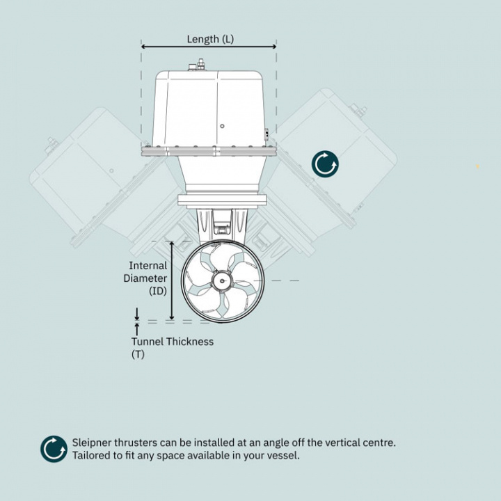 SE80 24V-IP Bogpropeller