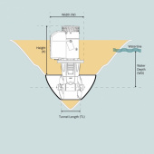 SEP130 PRO 24V Inkl PPC820 Bogpropeller SEP130 PRO 24V Inkl PPC820 Bogpropeller