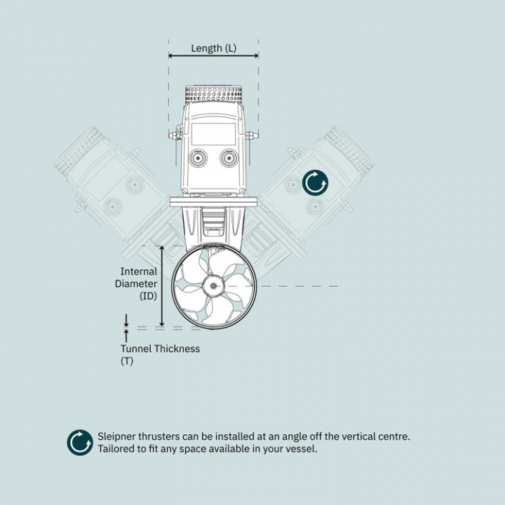 SEP80 PRO 12V Inkl PPC820 Bogpropeller